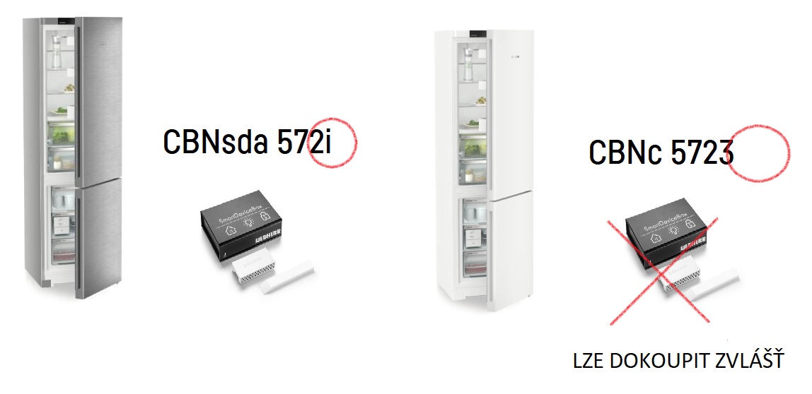 Budoucnost chytrých kuchyní s lednicemi Liebherr priklady smartdevicebox