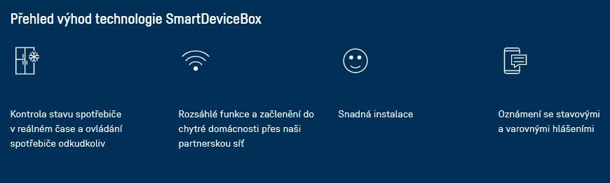 Budoucnost chytrých kuchyní s lednicemi Liebherr schopnosti smart device box