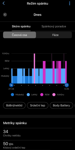Recenze: Chytré hodinky Garmin Venu X1 – Když všechen čas hraje pro vás Analýza spánku v aplikaci Garmin Connect
