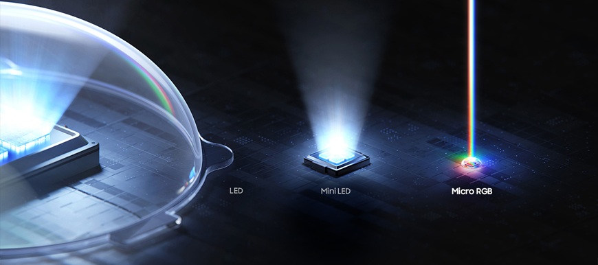 Vlevo standardní LED dioda, uprostřed Mini LED, vpravo Micro RGB - porovnání velikosti..