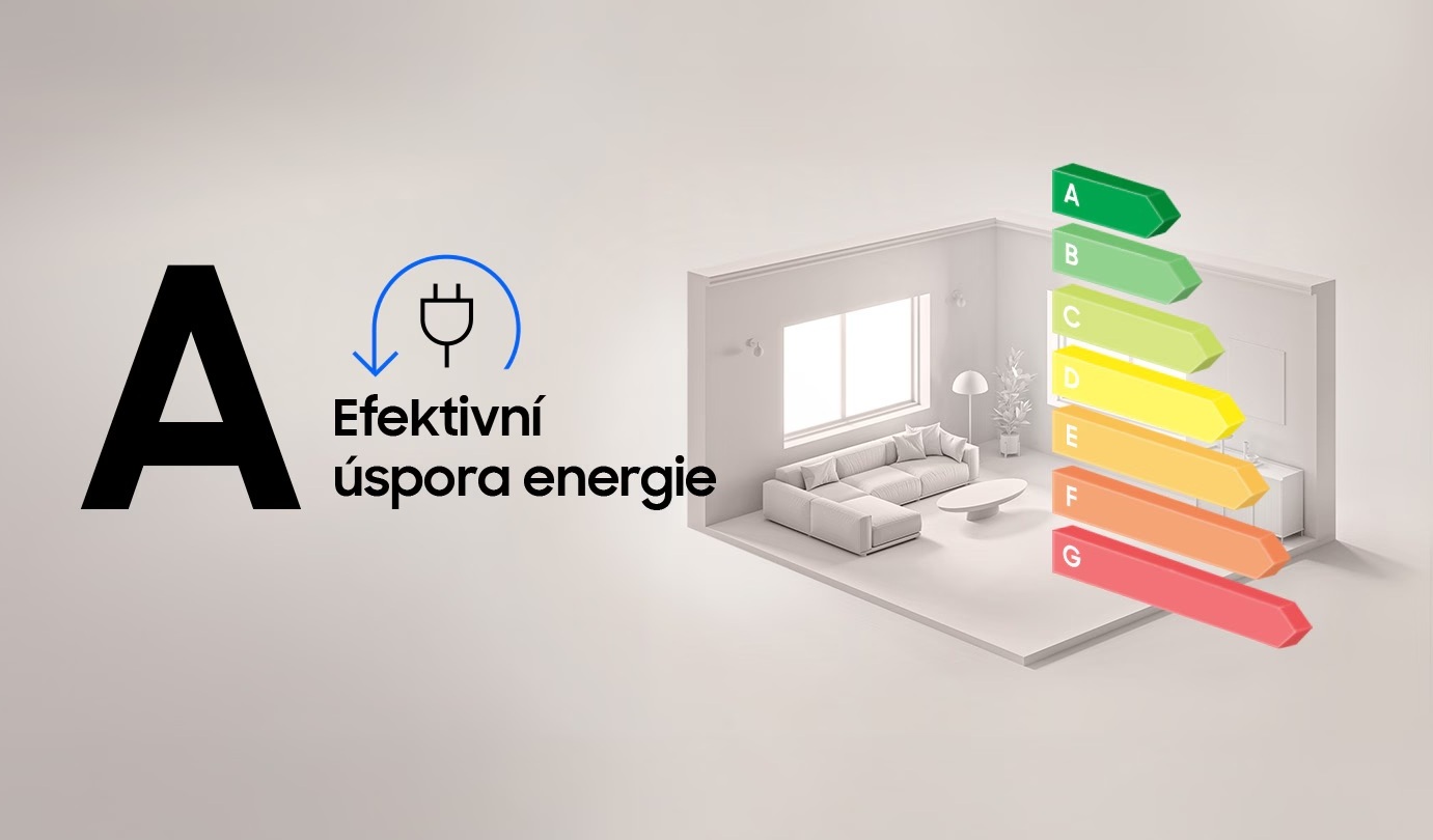 Sušičky Samsung v energetické třídě A: Sušte prádlo úsporně a efektivně! Energetická třída A – model místnosti, na němž je grafika jednotlivých tříd energetického štítku, nápis A Efektivní úspora energie.