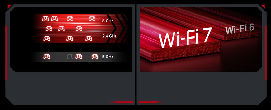 Wi-Fi 7 (TP-Link)