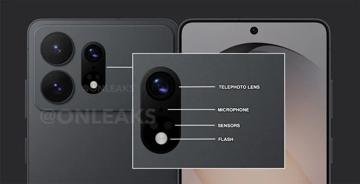 Očekávaná soustava fotoaparátů nového telefonu Samsung Galaxy S27