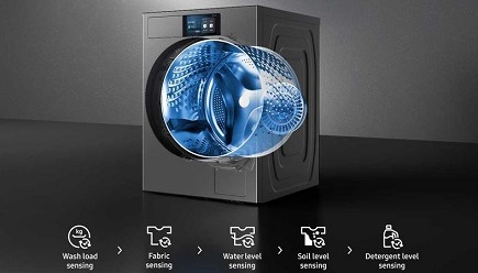 šedá pračka samsung, znázorněné funkce AI. Pod pračkou text, co AI dokáže