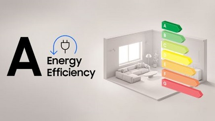 energetická třída A, energetické kategorie bareně rozlišené a část domku, vše na šedém pozadí.