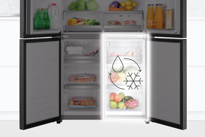 Haier Fresher Techs®: switch zone