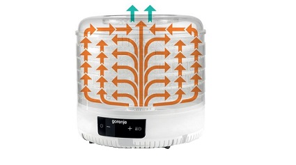 Nejlepší pomocníci na léto? Vychytávky Gorenje pro prázdninovou pohodu prázná sušička na ovoce gorenje se znázorněnými šipkami proudění teplého vzduchu.