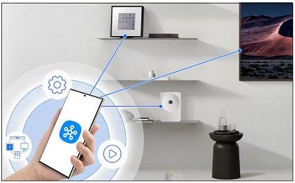 Bezdrátový reproduktor Samsung Music Studio: Stylový design a výjimečný zvuk ovládání reproduktoru přes mobilni aplikaci smartthings v chytrém telefonu. Jsou vidět čáry, jak signal mitri z telefonu k repraku, rámečku nebo telvizi.