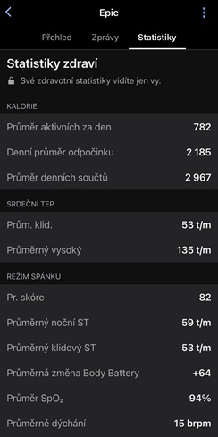 Screenshot z aplikace Garmin Connect – statistiky funkce EPIC
