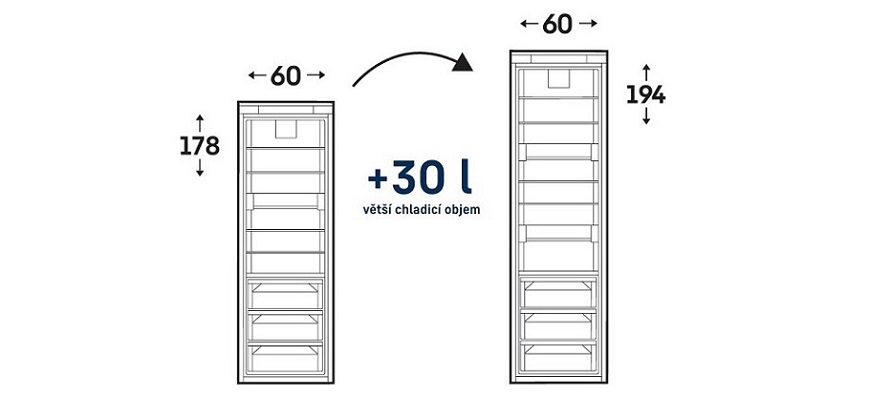 Více prostoru, více možností: Liebherr představuje vestavné lednice v provedení XL a XXL nákres vestavne lednice liebherr v xl provedeni, kapacita vzrostla o 30 l