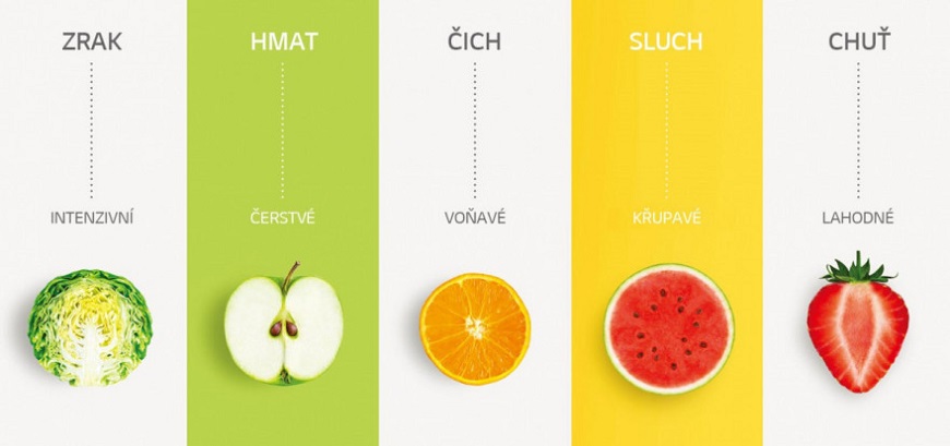 LG zná tajemství déle čerstvých potravin NatureFRESH