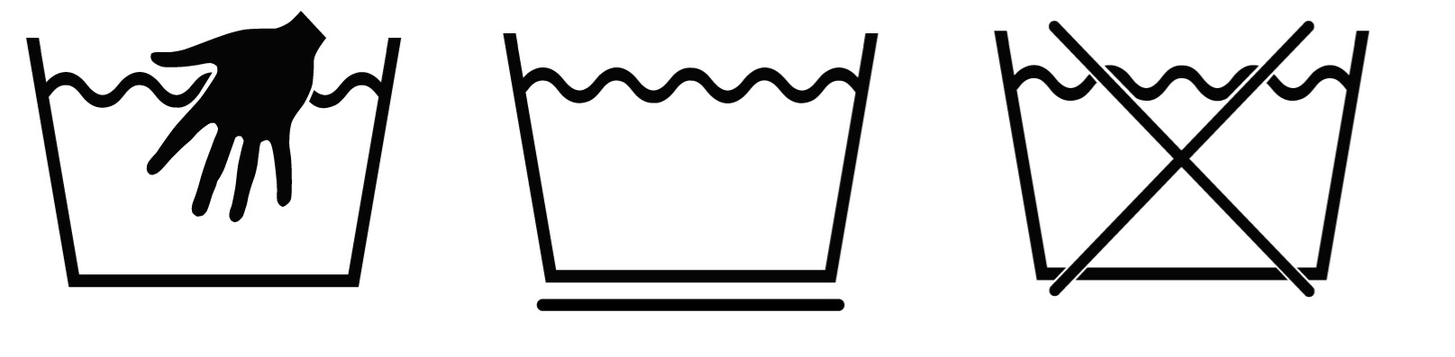 Praci symboly