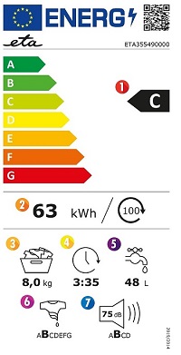 pracka_eta_energeticky_stitek_3