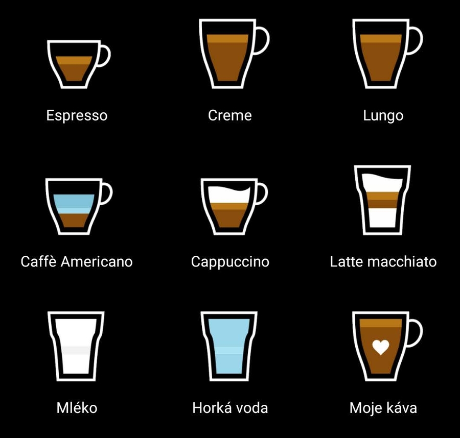 Recenze: Kávovar Nivona CafeRomatica 759 připravuje excelentní kávu Nivona CafeRomatica 759