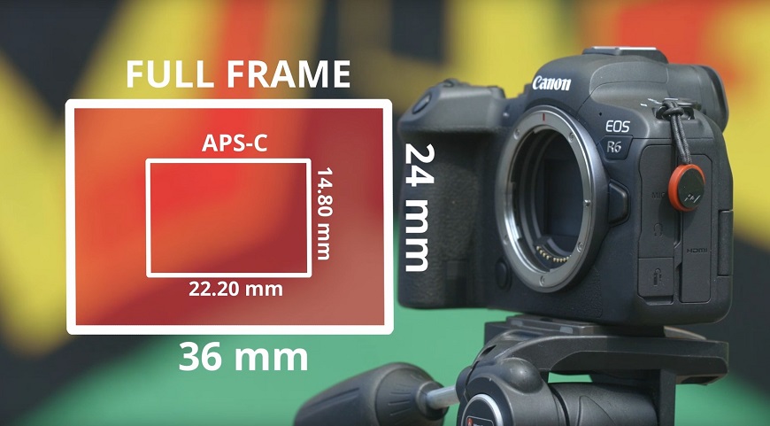 Video: Fotoškola s Canonem - fotografování portrétů s EOS M50 a R6 v praxi Fotoskola_s_Canonem-portret_02