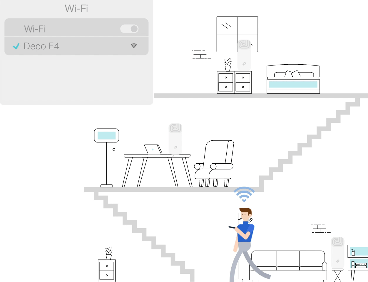 TP-Link Tapo: Mějte svou chytrou domácnost pod kontrolou TP-Link Deco E4