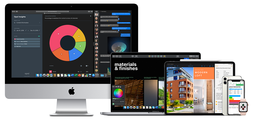 Pracujte z domova s produkty Apple Apple pro práci z domova