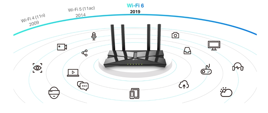 Surfujte rychle s Wi-Fi 6 (ax). Nabízí ji i router TP-Link Archer AX10 TP-Link Archer AX10