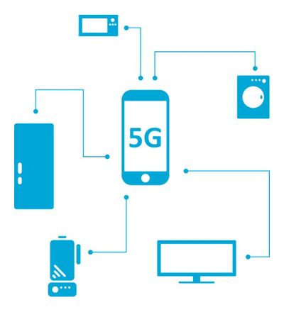 Sítě 5G