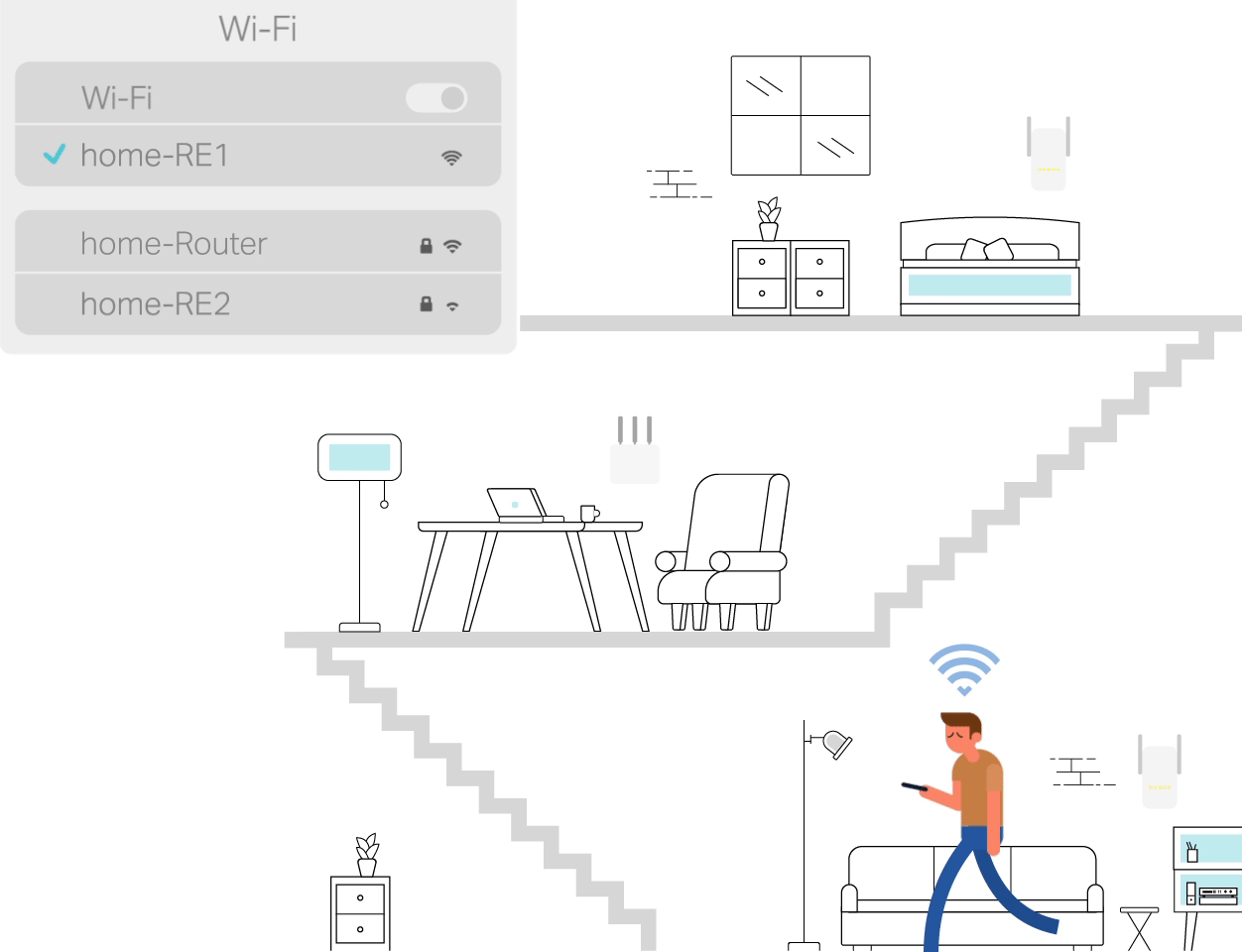 TP-Link Deco E4: Dokonalé pokrytí Wi-Fi signálem TP-Link Deco E4