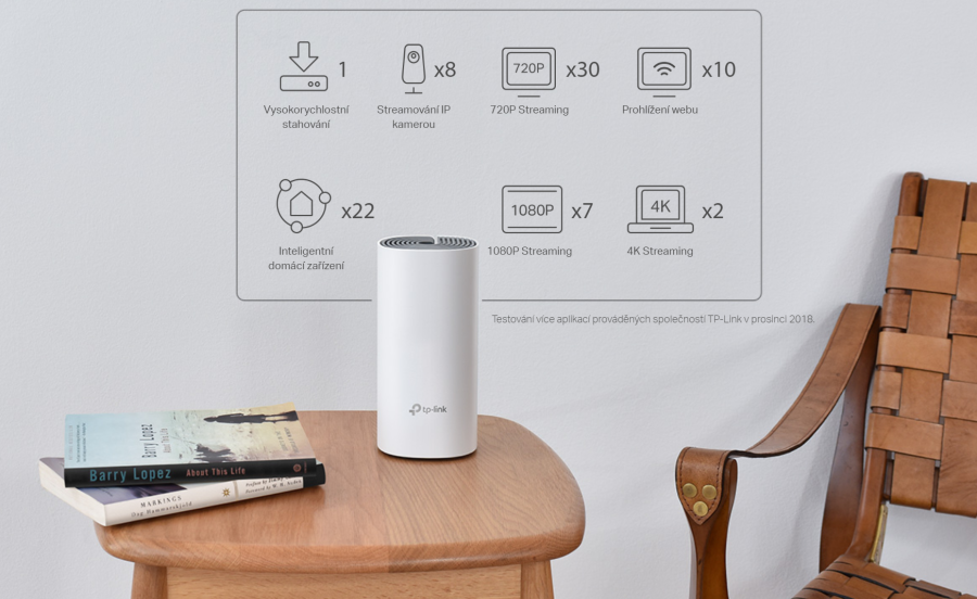 TP-Link Deco E4: Dokonalé pokrytí Wi-Fi signálem TP-Link Deco E4