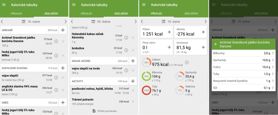 10 aplikací, se kterými zhubnete a budete žít zdravě Kalorické tabulky