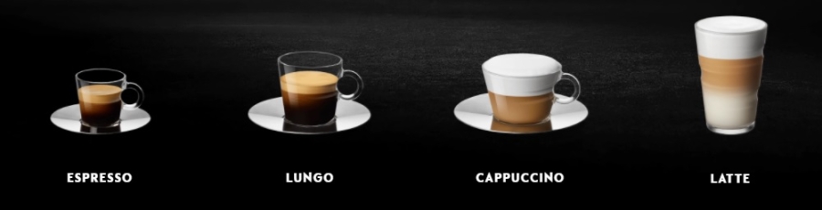 Nespresso De'Longhi Lattissima One: Jedno tlačítko vládne všem Nespresso