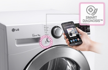 LG RC8155AP3F ECO Hybrid