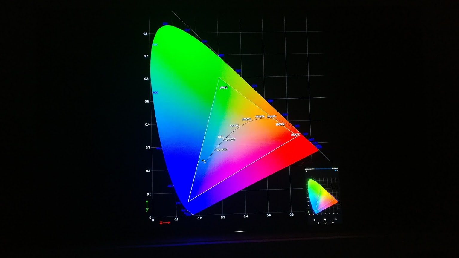 Sony Bravia KD-55A1