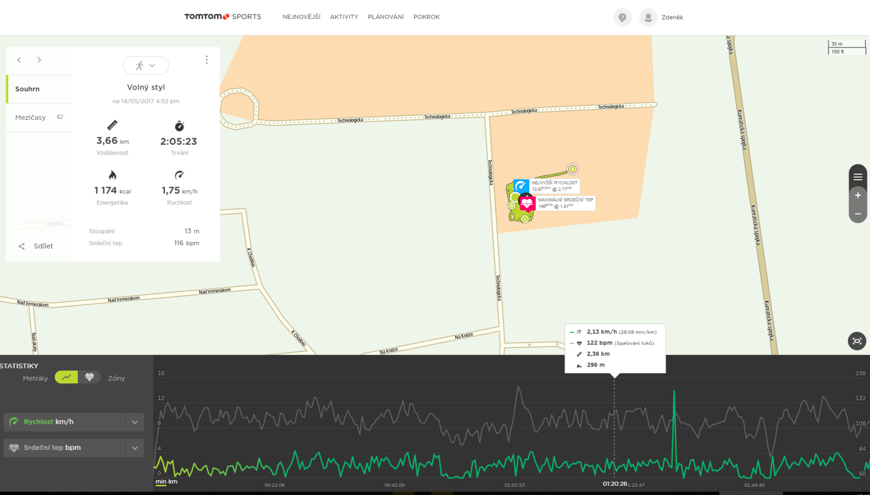 TomTom Sports na webu