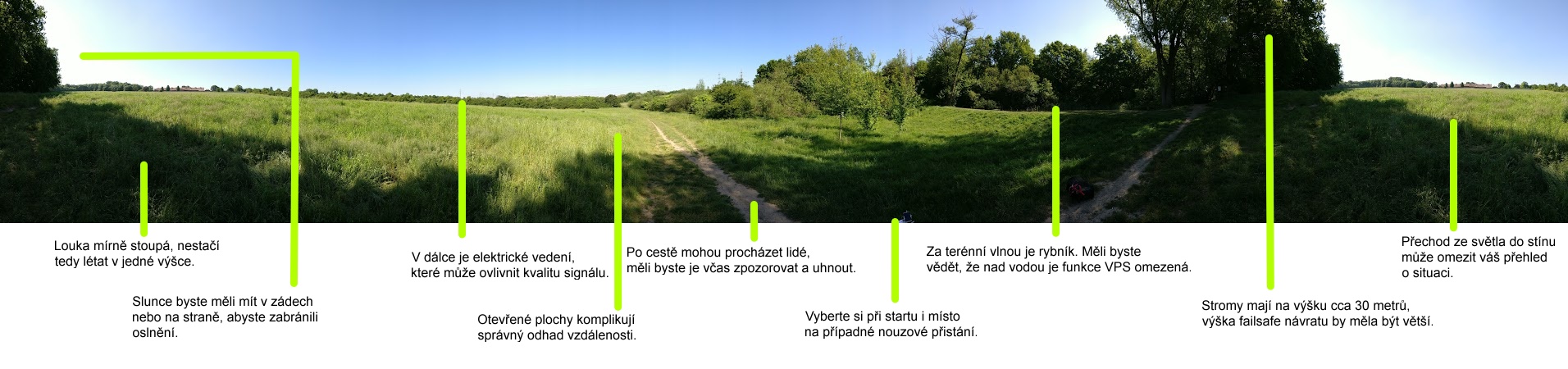 Létáte s dronem? A máte na to papíry? Dron - panorama