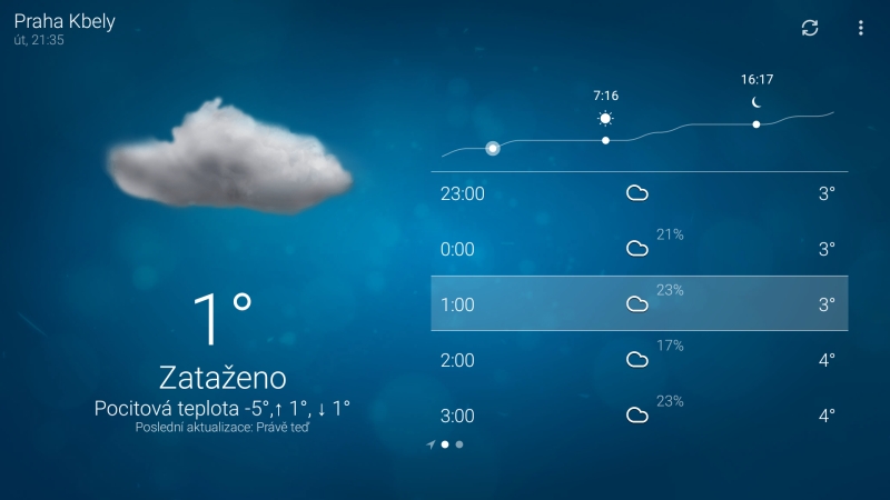 chytrá televize počasí