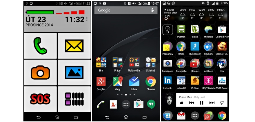 Plochy Androidu