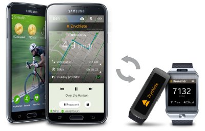 GALAXY fitness