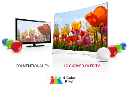 LG 55EA980V