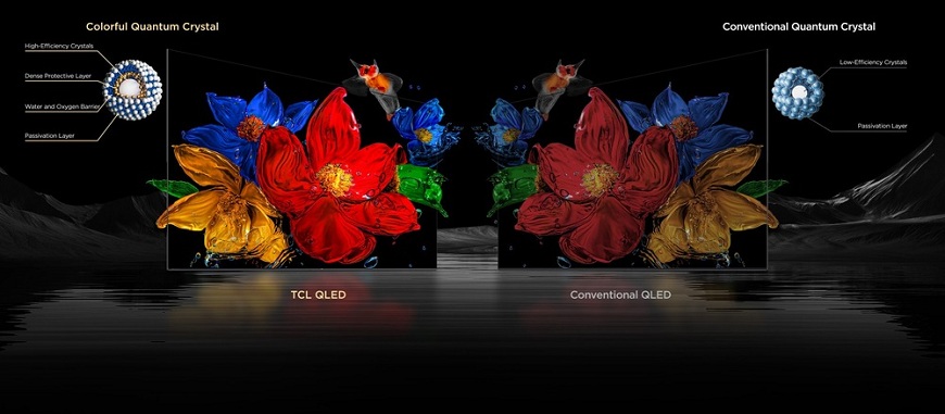 Televize TCL s technologii Quantum Dot