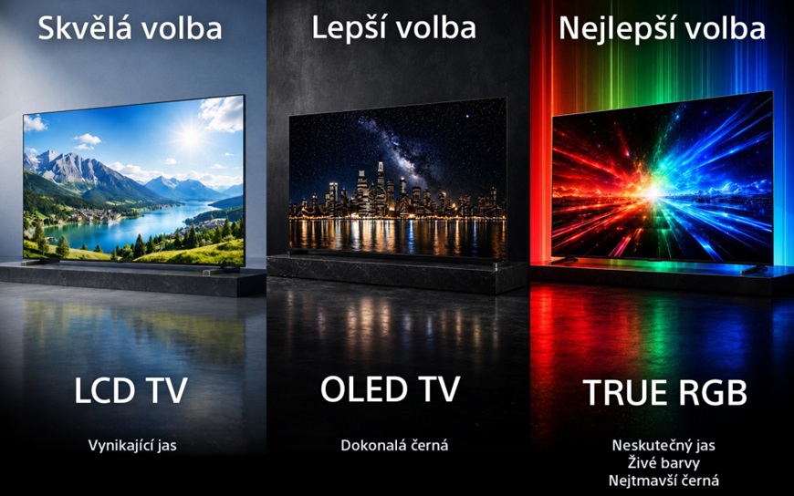 Sony True RGB mění obraz televizorů! Jak funguje nové RGB LED podsvícení? srovnání tv s oled, mini led a true rgb