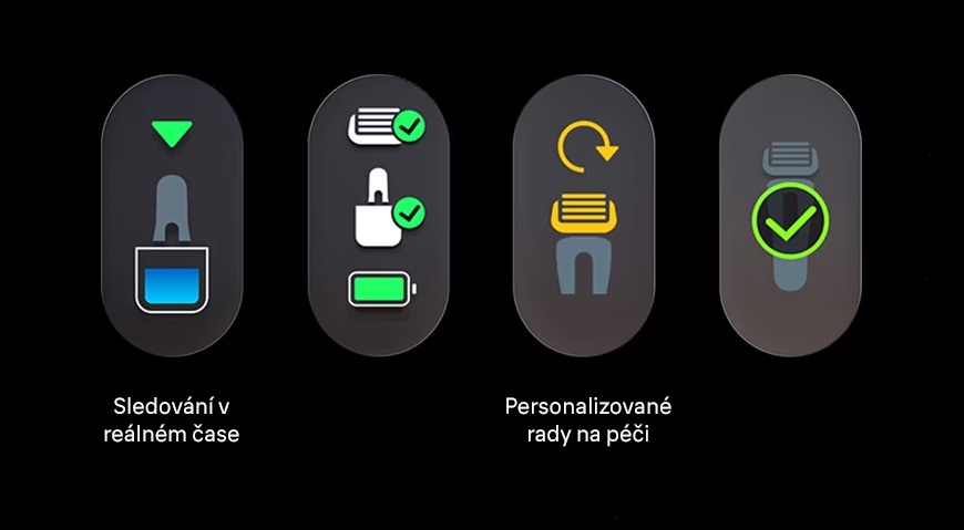 Ikony, které se mohou objevit na displeji holicího strojku Braun NEVO.