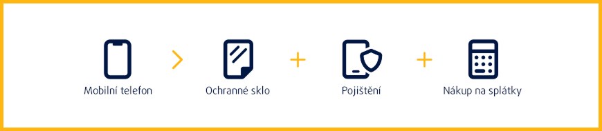 Doporučená kombinace služeb