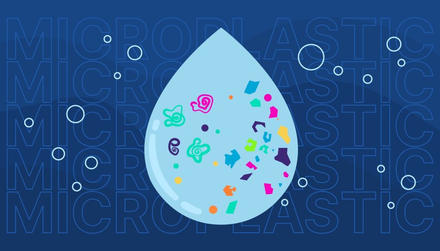Ilustrace kapky vody, která obsahuje mikroplasty