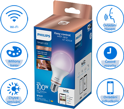 Philips